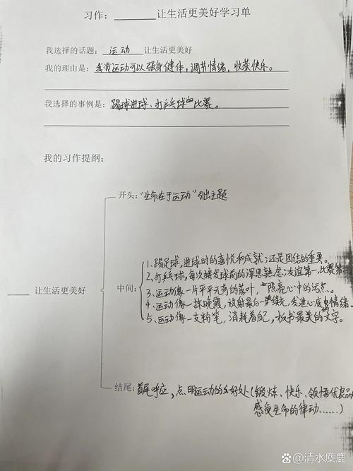 提炼出核心内容。我会以简洁明了的方式呈现总结