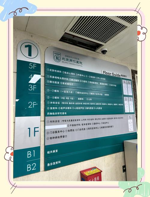  医院指南