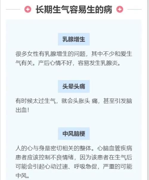  女性身体影响
