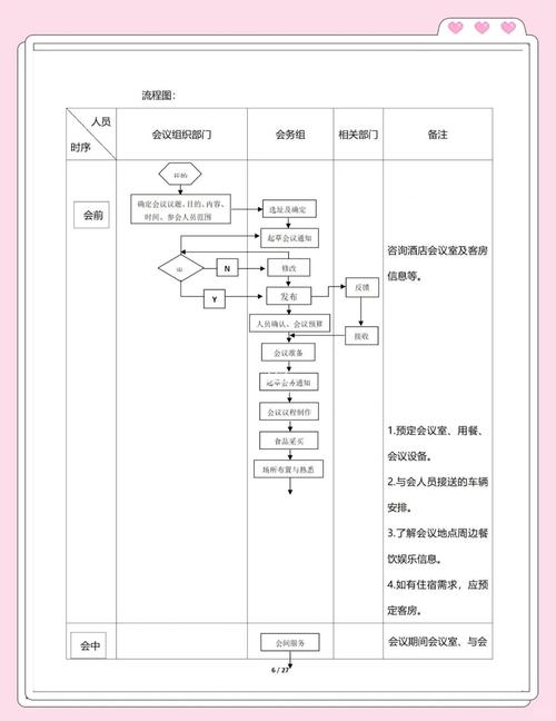 我会根据您的要求进行处理。以下是我将遵循的流程：

1. 等待您发送待总结的文案。
2. 阅读并理解文案内容。
3. 筛选关键信息
