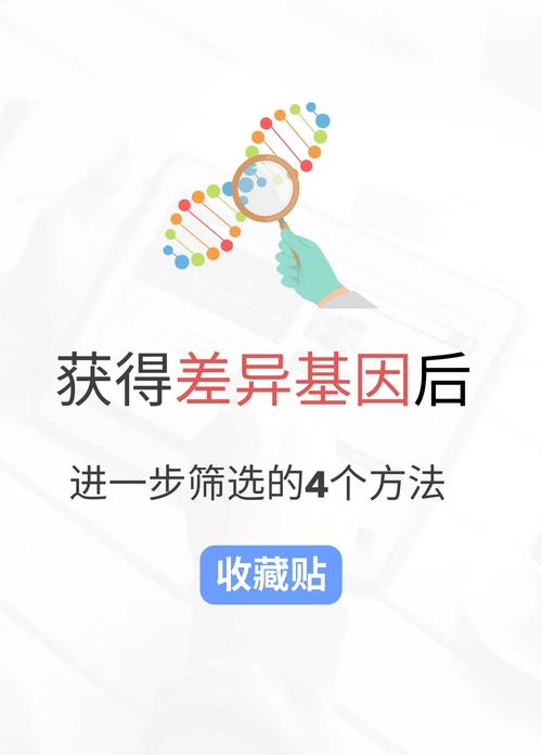  基因挑选