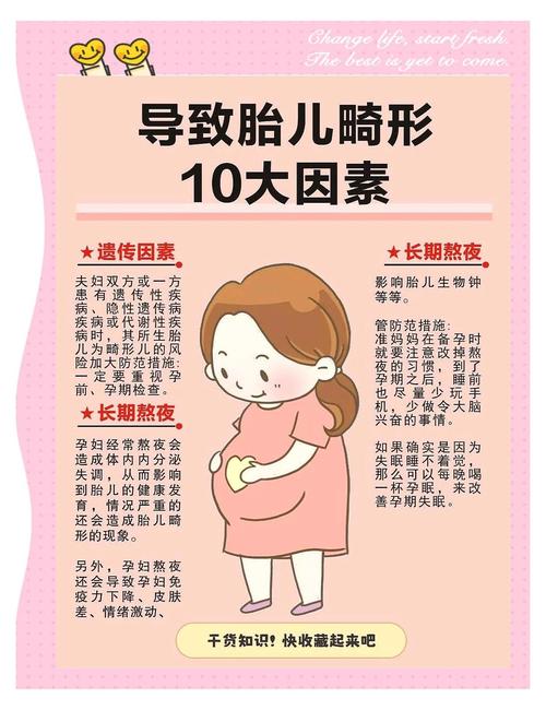 胚胎潜在问题