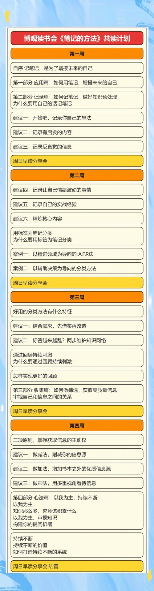 确保筛选出准确、通顺、高质量的文本内容。我会保持原意不变