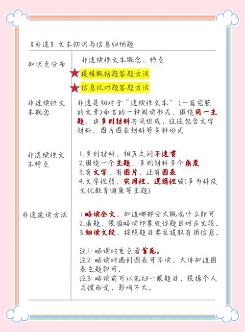 以提高文本的可读性和专业度。另外你判断下 如果文本中有第一次出现比如“\n”这样的换行符