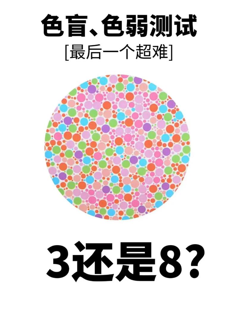 色盲筛查