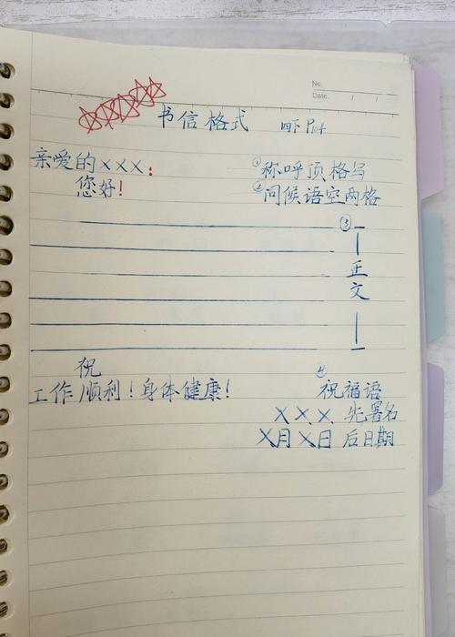 并以简洁的格式呈现给您。