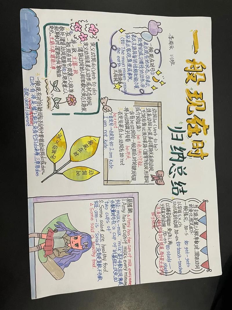 现在为您展示总结。