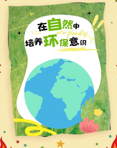 环保意识