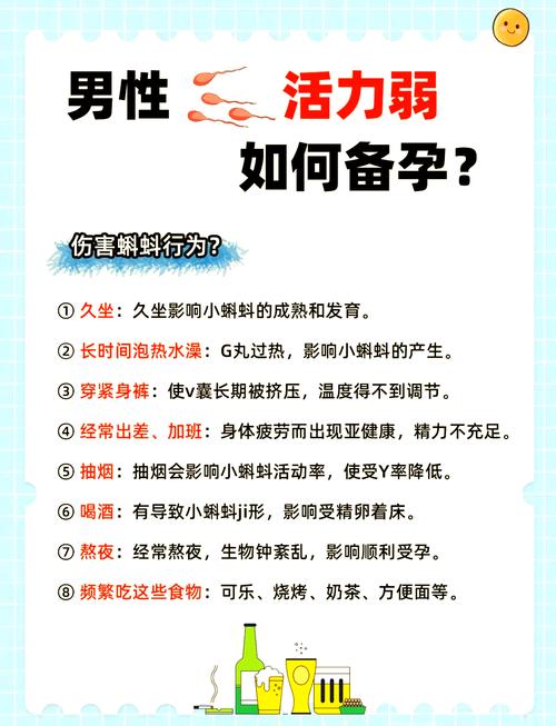 精子活力不足
