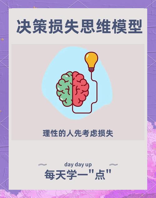 明智决策