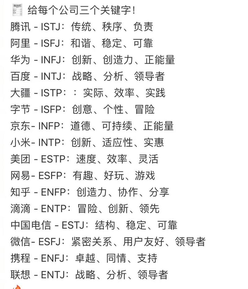 关键字3