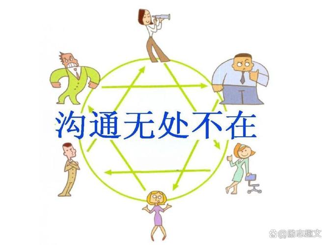 我会随时与您沟通。
