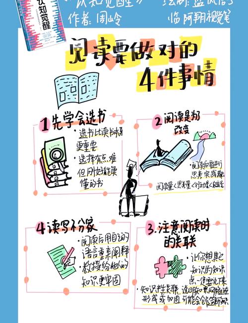 我会仔细阅读并按照您的要求进行处理