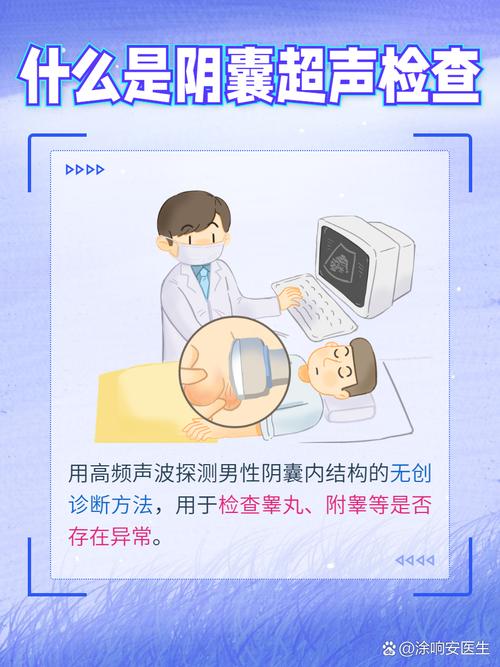 生殖检测