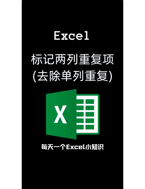 重复内容