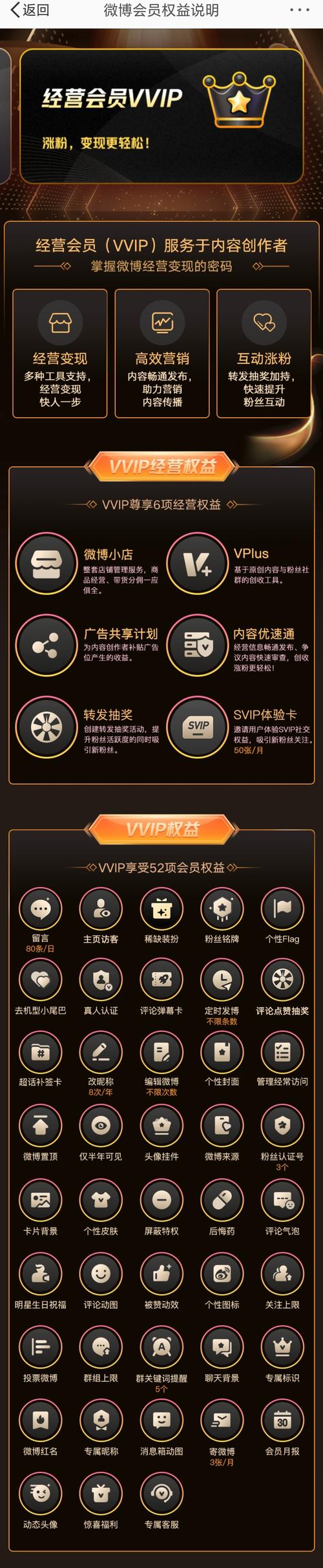  VVIP服务