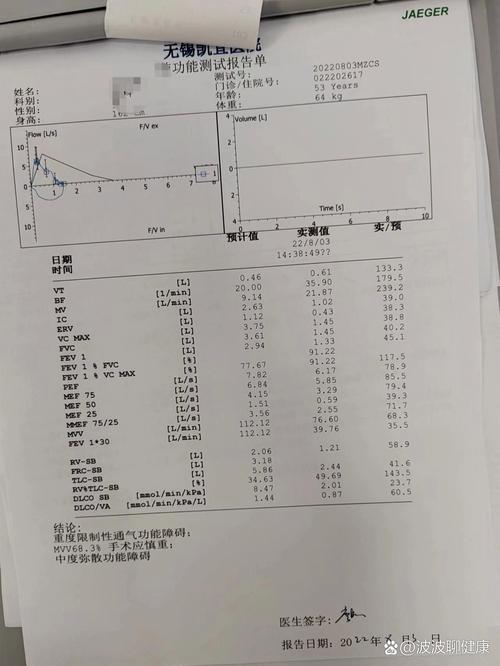 移植前评估