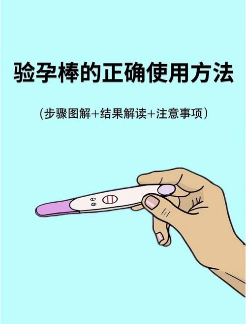 验孕注意事项