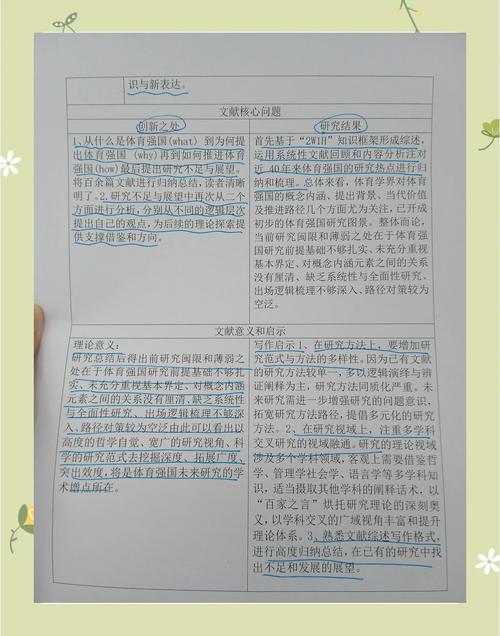 我会仔细阅读并根据您提供的格式要求给出核心总结。如果有任何问题