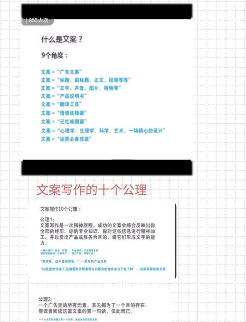 概括文案要点