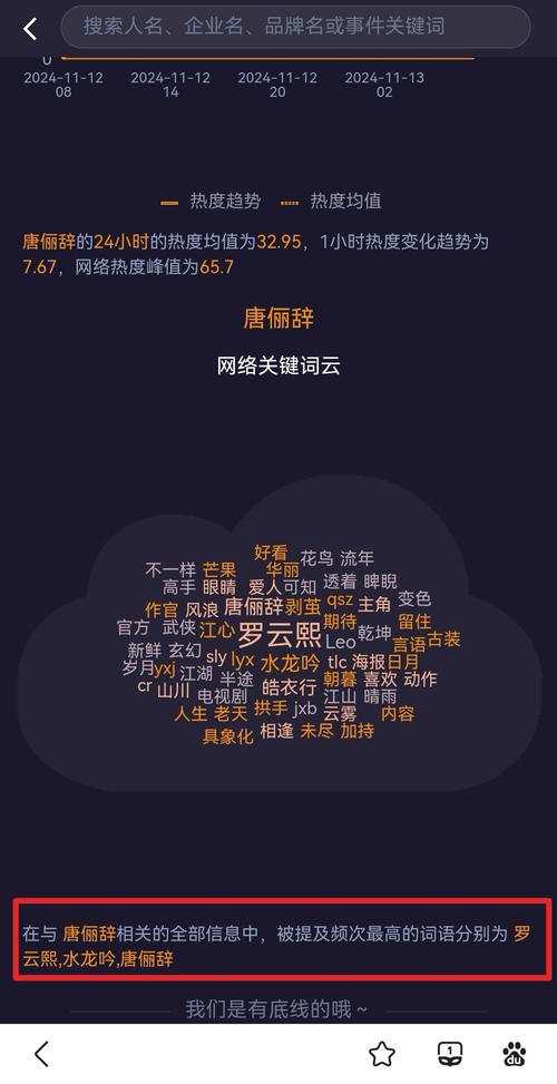 关键字3

分析

关键字：视频文案