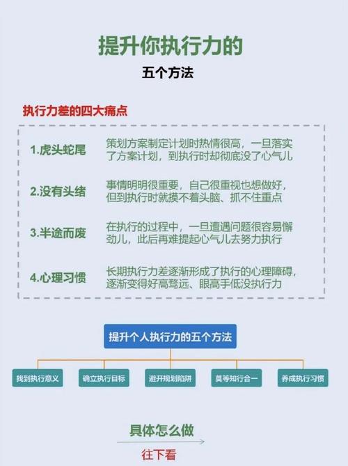 我会按照您提供的步骤来执行。