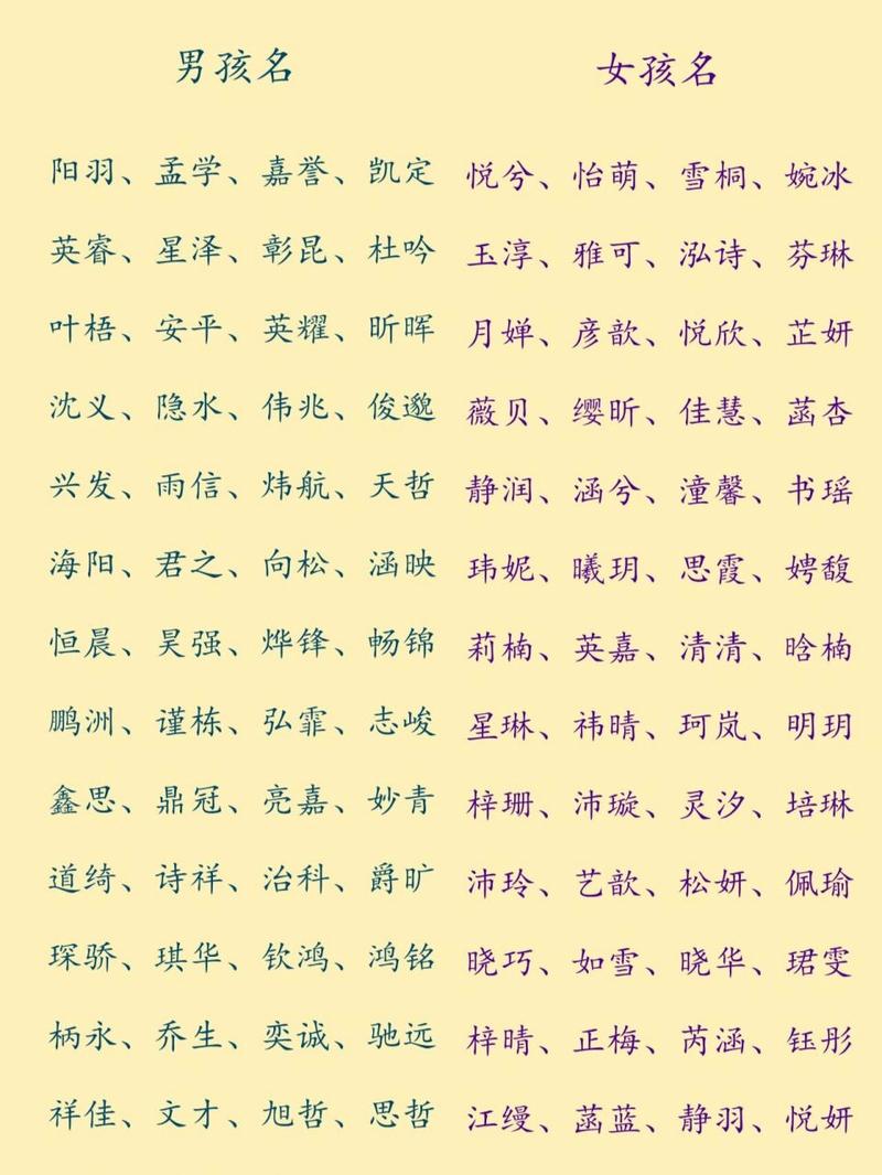  名字大全