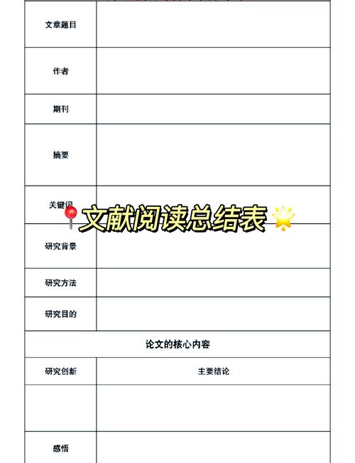 我将仔细阅读并根据您提供的格式要求给出核心总结。如果您有任何其他要求或问题
