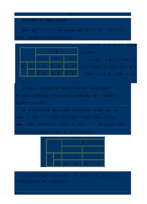 重复剔除