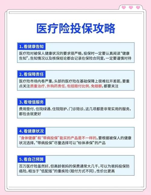  医疗服务选择