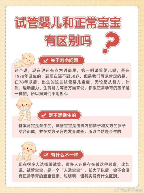 试管婴儿占比