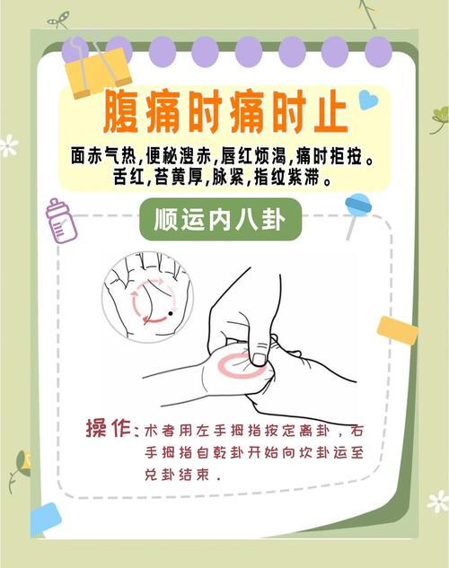腹痛应对