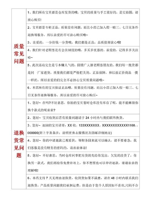 然后按照您的要求进行处理。以下是我的操作流程：

1. 等待您发送需要总结的文案
2. 阅读并分析文案内容
3. 提炼核心要点