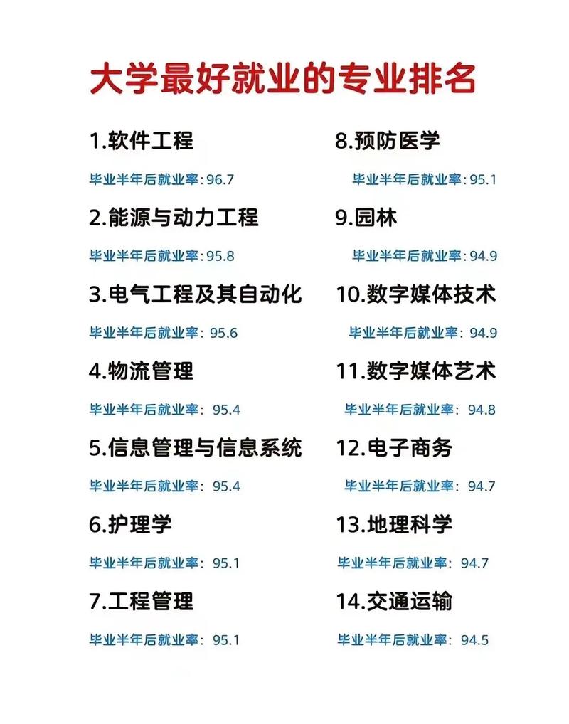 专业度

好的