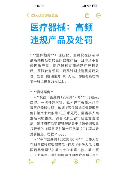  医疗违规