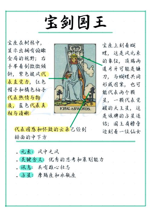 失败预兆