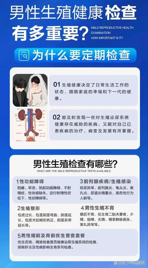  男性健康检查
