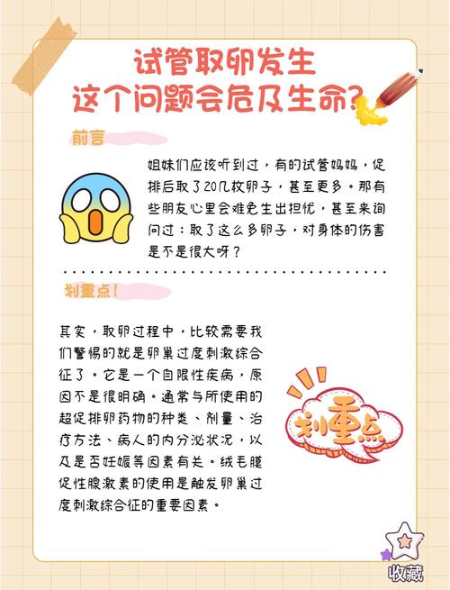 试管刺激综合症