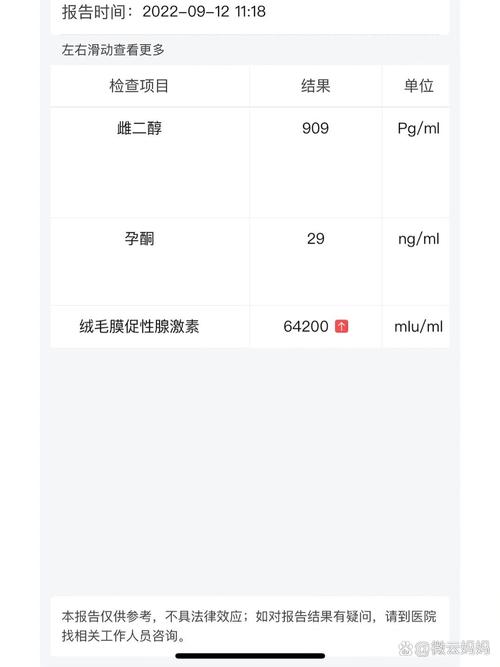 移植后33天