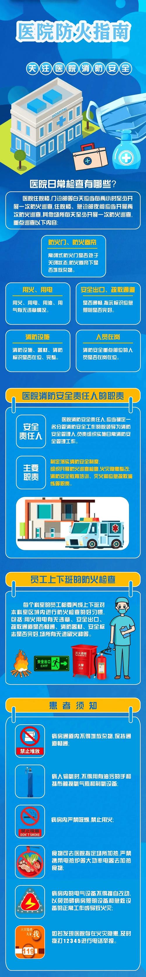 安全医院