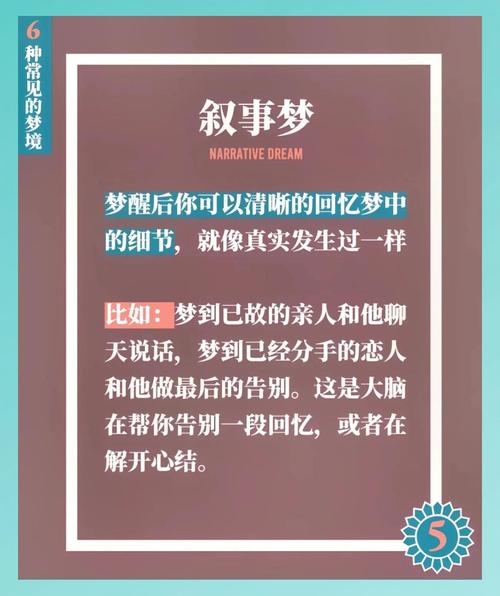 梦的寓意