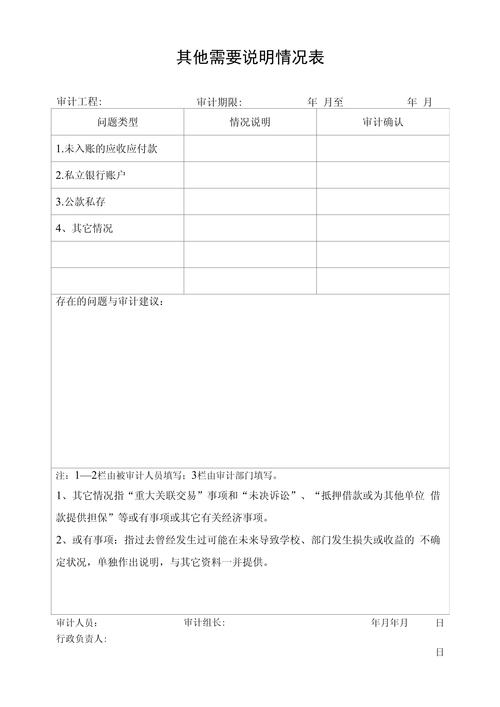 并以简洁的格式呈现给您。如果您有任何其他要求或需要进一步的说明