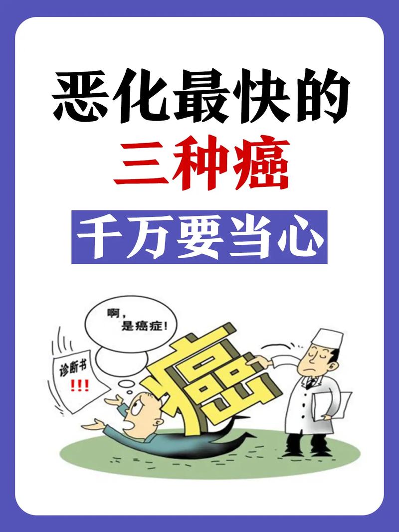  患癌风险