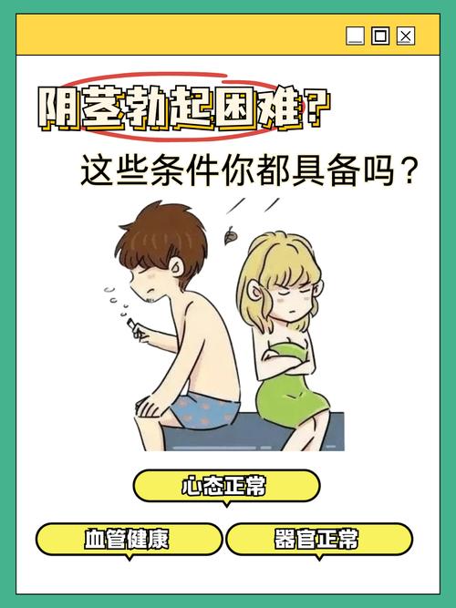  男性条件