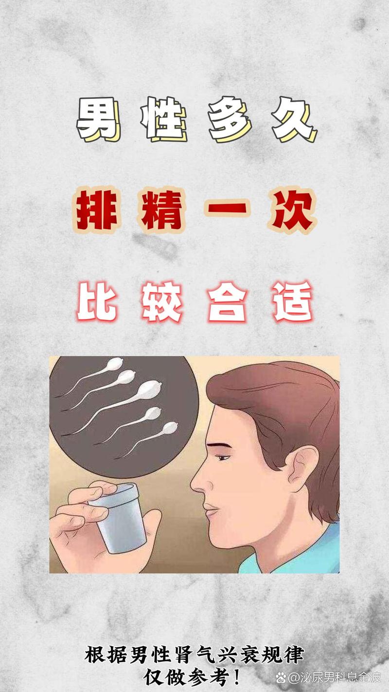 自然排精