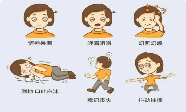 抽搐