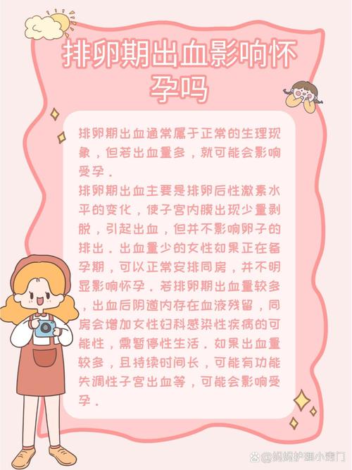  排卵影响
