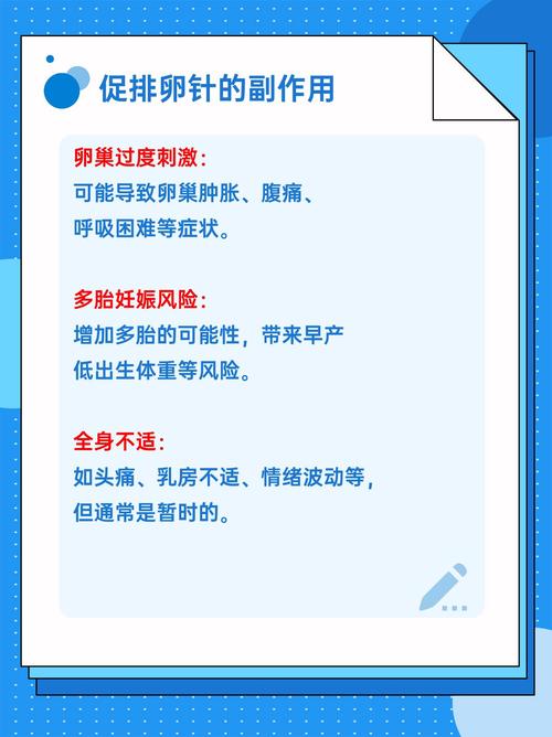  排卵副作用