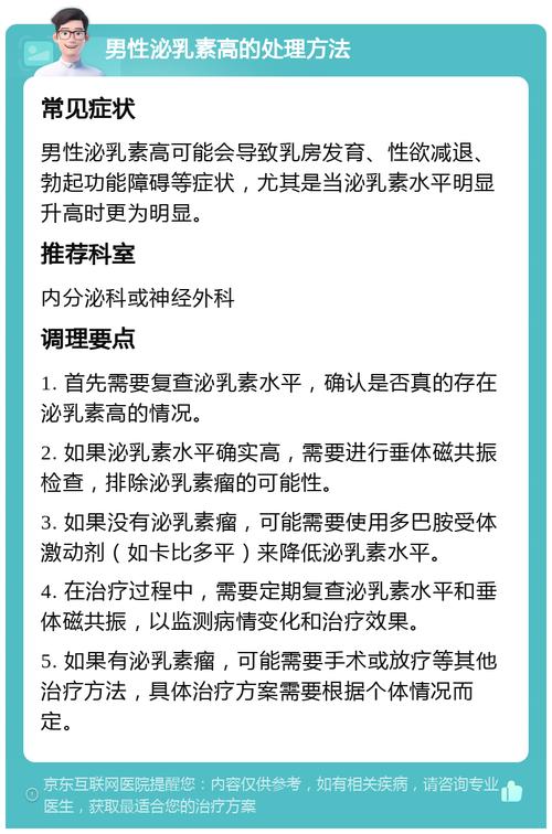 男性泌乳素