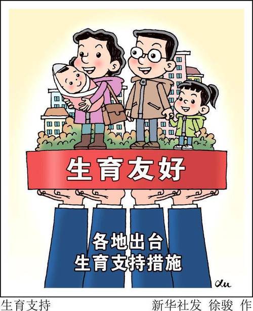 生育对策